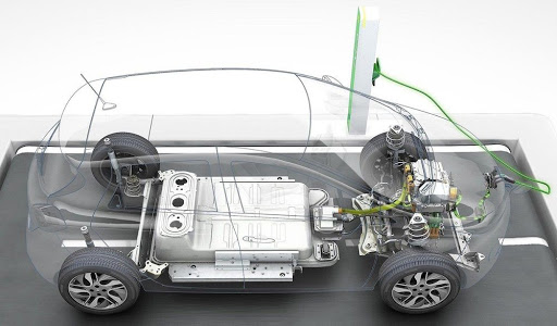 Carros-eletricos